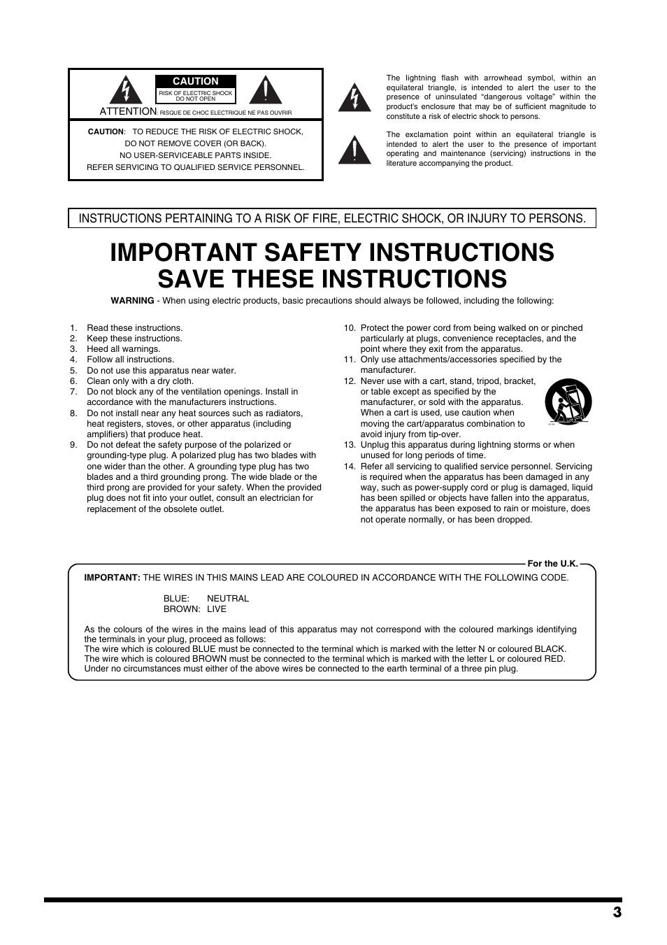 Roland pt-2700 User Manual | Page 3 / 44