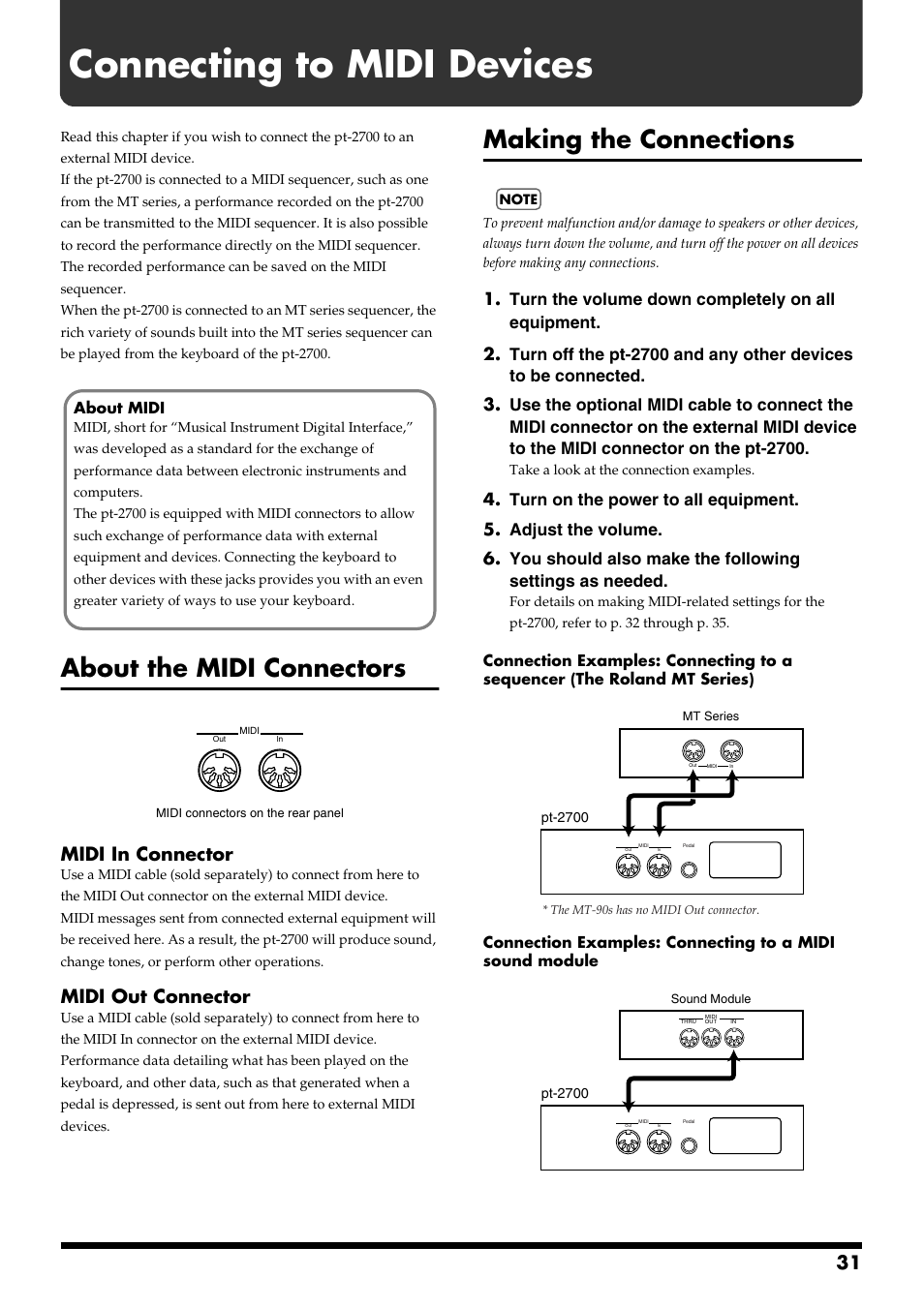 Connecting to midi devices, About the midi connectors, Making the connections | About the midi connectors making the connections, Midi in connector, Midi out connector | Roland pt-2700 User Manual | Page 31 / 44