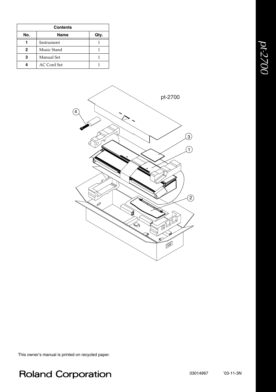 Pt-2700 | Roland pt-2700 User Manual | Page 44 / 44