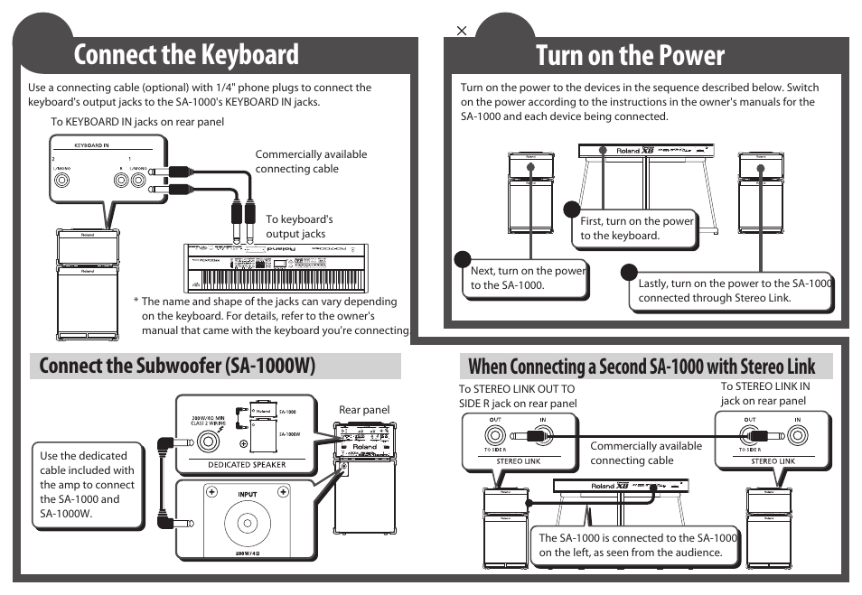 Connect the keyboard, Turn on the power | Roland SA-1000 User Manual | Page 2 / 4