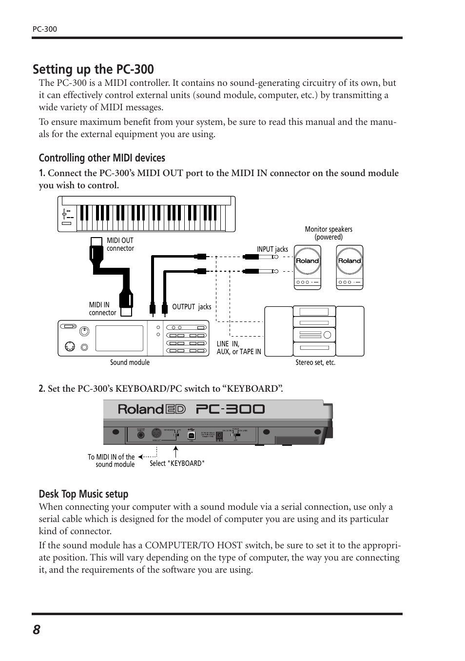 Setting up the pc-300, Controlling other midi devices, Desk top music setup | Roland PC-300 User Manual | Page 10 / 128