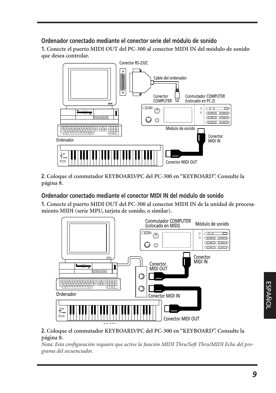 Esp a ñ ol | Roland PC-300 User Manual | Page 111 / 128