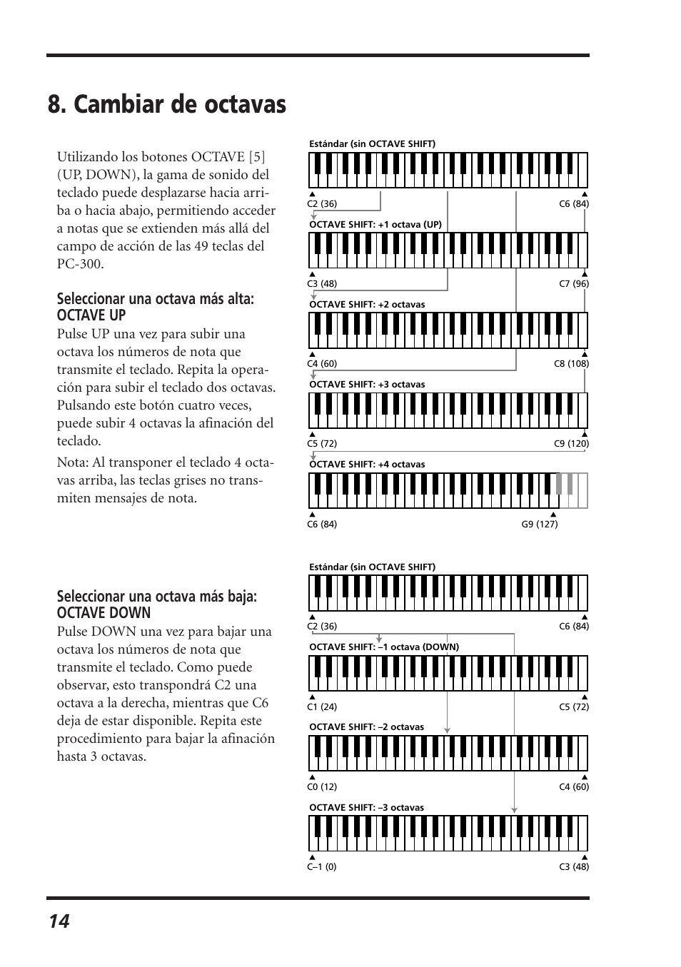 Cambiar de octavas, Seleccionar una octava más alta: octave up, Seleccionar una octava más baja: octave down | Roland PC-300 User Manual | Page 116 / 128