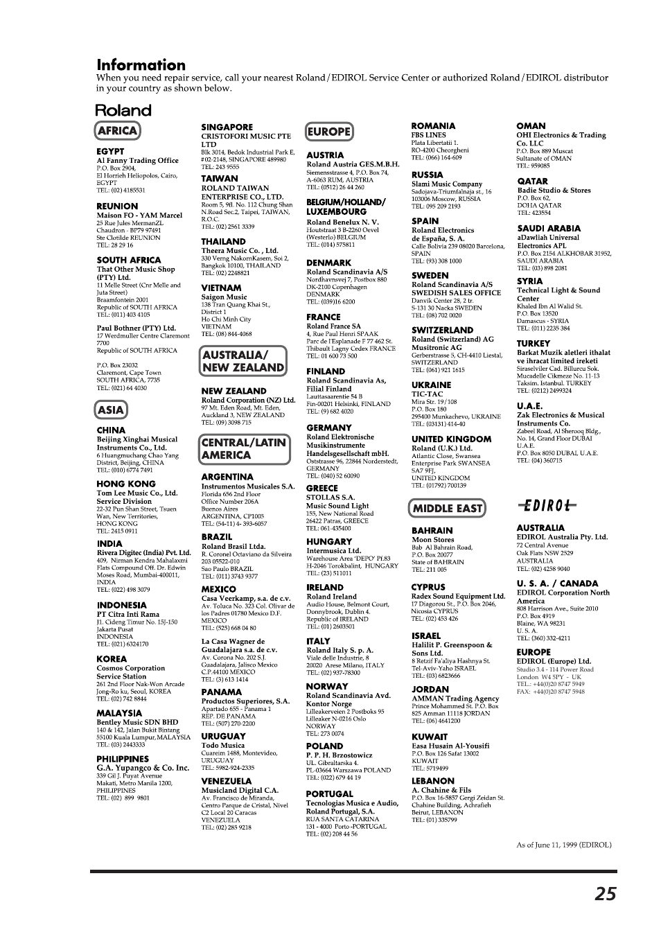 Roland PC-300 User Manual | Page 127 / 128
