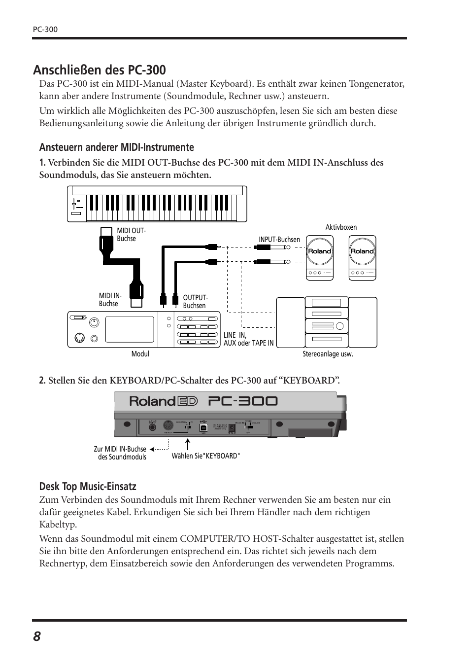 Anschließen des pc-300, Ansteuern anderer midi-instrumente, Desk top music-einsatz | Roland PC-300 User Manual | Page 30 / 128