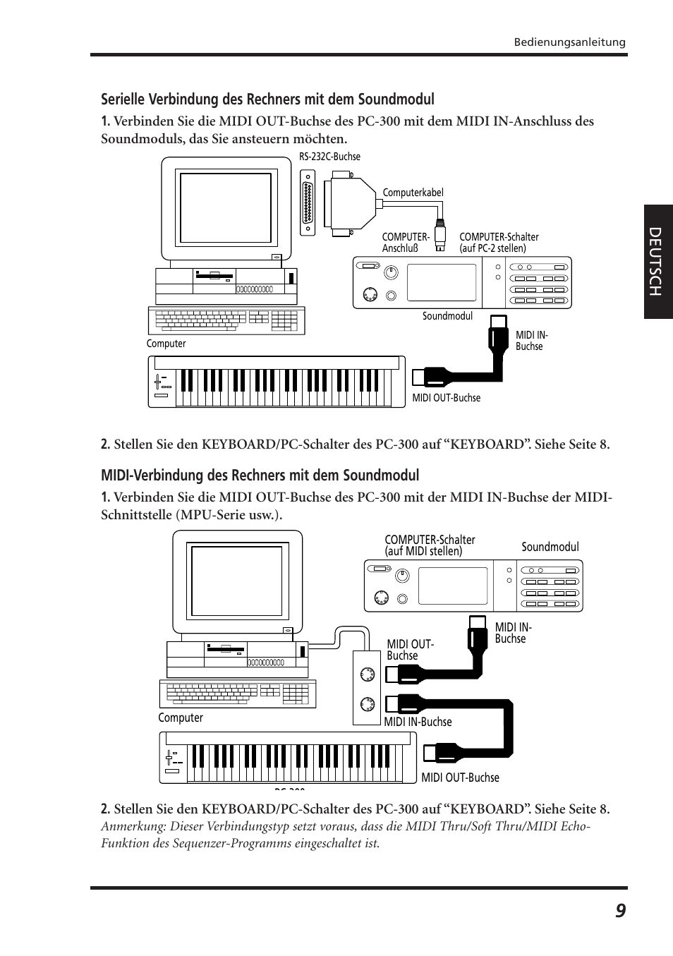 Midi-verbindung des rechners mit dem soundmodul, Deutsch | Roland PC-300 User Manual | Page 31 / 128