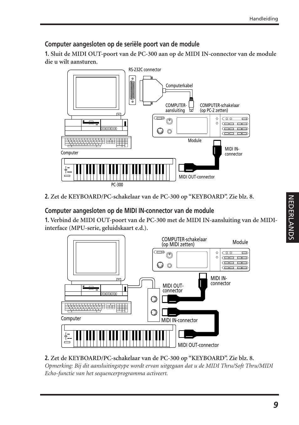 Nederlands | Roland PC-300 User Manual | Page 71 / 128