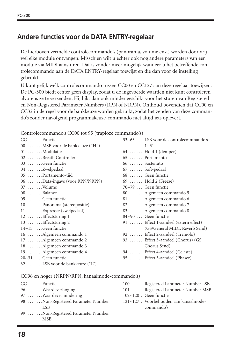 Andere functies voor de data entry-regelaar | Roland PC-300 User Manual | Page 80 / 128