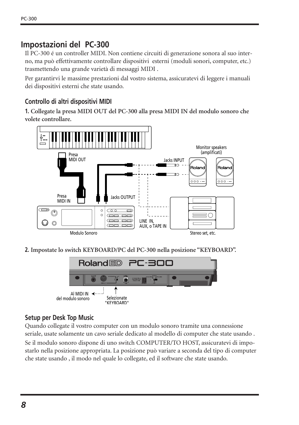 Impostazioni del pc-300, Controllo di altri dispositivi midi, Setup per desk top music | Roland PC-300 User Manual | Page 90 / 128