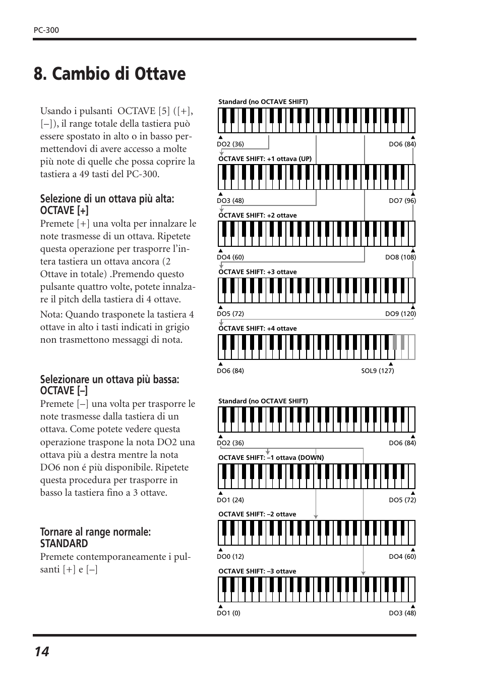 Cambio di ottave, Selezione di un ottava più alta: octave, Selezionare un ottava più bassa: octave | Tornare al range normale: standard, Premete contemporaneamente i pul- santi [+] e | Roland PC-300 User Manual | Page 96 / 128