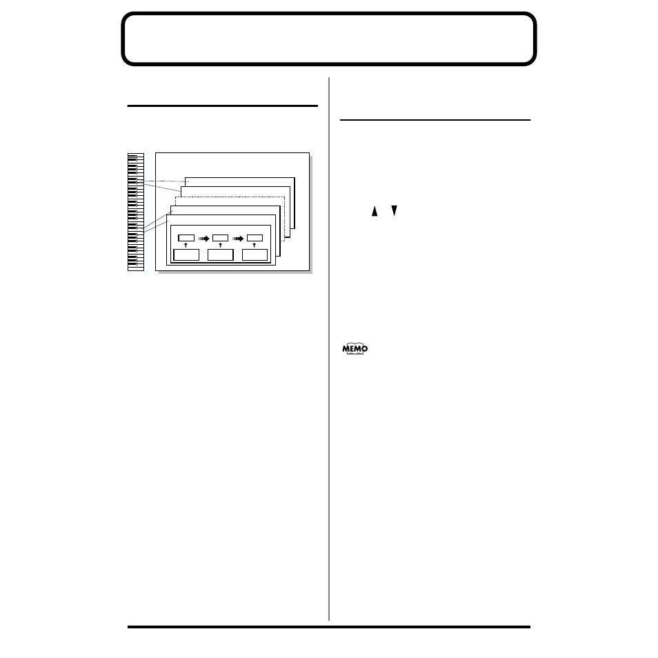 Chapter 6. creating a rhythm set, How percussion instruments are organized | Roland XV-3080 User Manual | Page 110 / 204