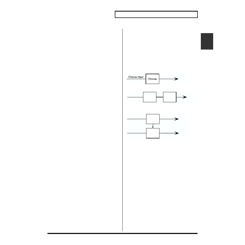 Roland XV-3080 User Manual | Page 33 / 204