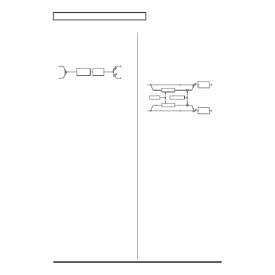 P. 64) | Roland XV-3080 User Manual | Page 64 / 204