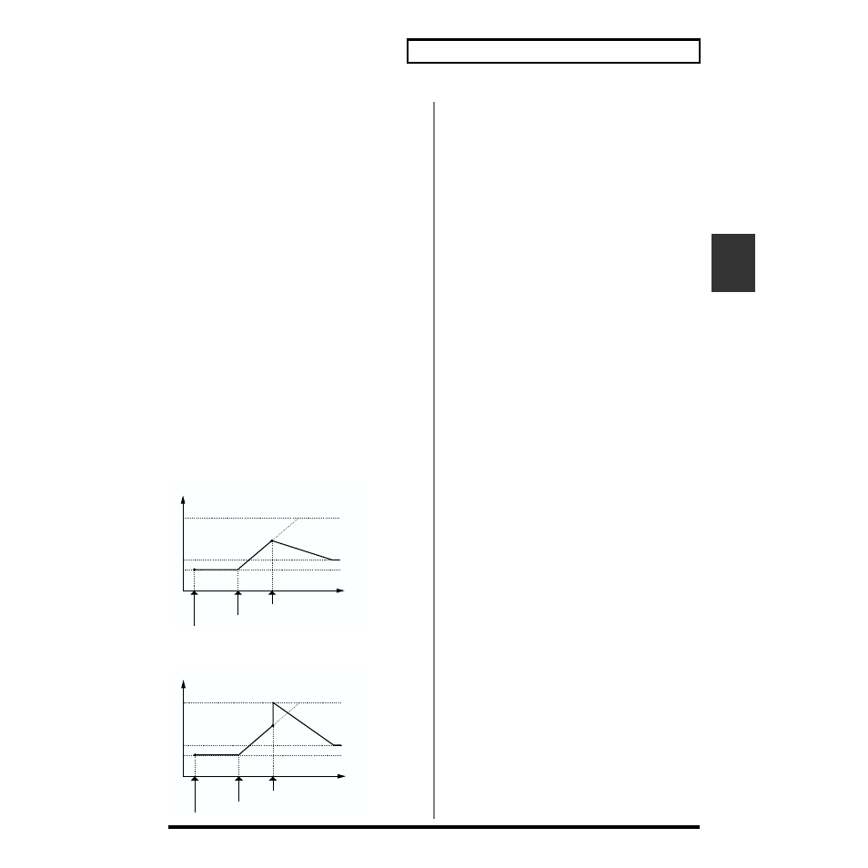 Roland XV-3080 User Manual | Page 99 / 204