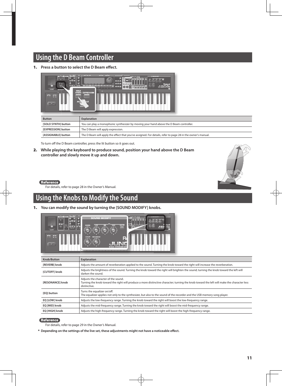 Using the d beam controller, Using the knobs to modify the sound | Roland JUNO-Gi User Manual | Page 11 / 28