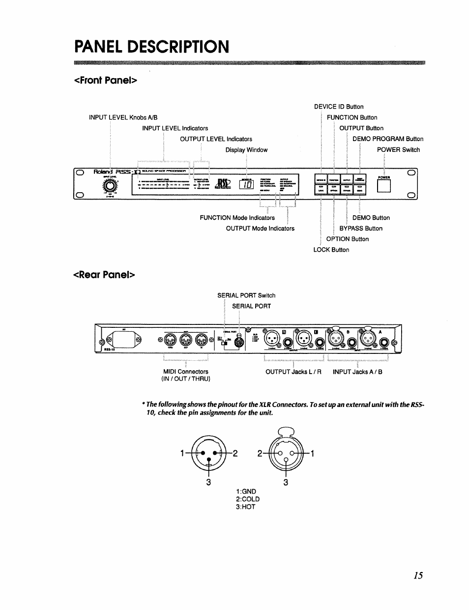 Panel description, Front panel, Rear panel | Front panel> <rear panel | Roland RSS-10 User Manual | Page 15 / 44