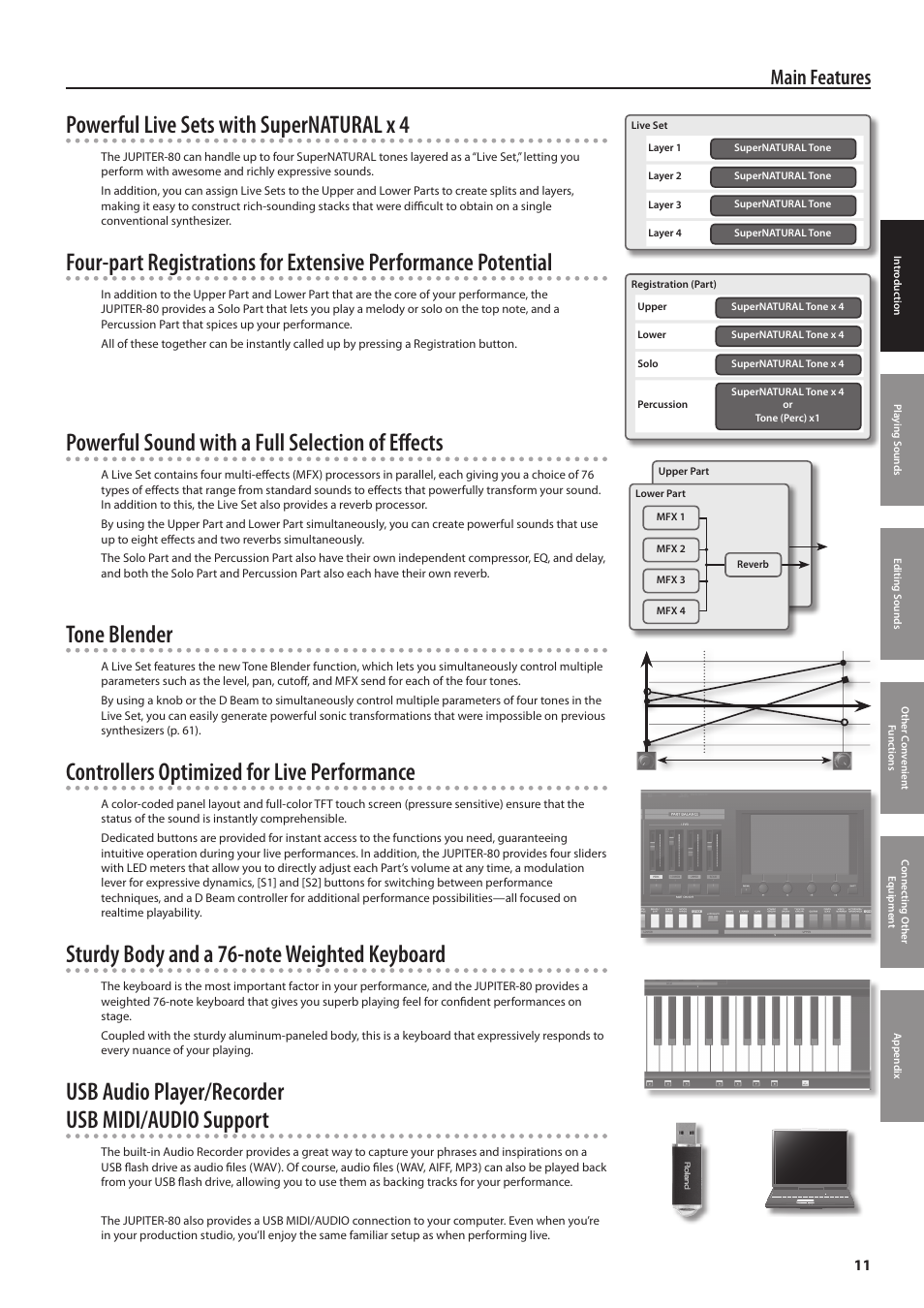 Powerful live sets with supernatural x 4, Powerful sound with a full selection of effects, Tone blender | Controllers optimized for live performance, Usb audio player/recorder usb midi/audio support, Main features | Roland Jupiter 80 User Manual | Page 11 / 108