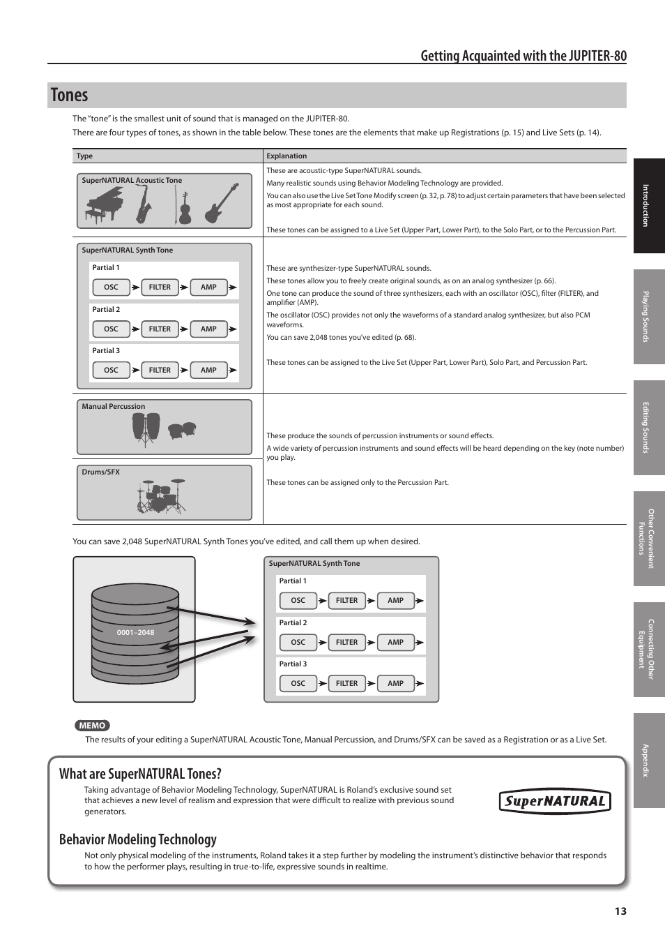 Tones, Getting acquainted with the jupiter-80, What are supernatural tones | Behavior modeling technology | Roland Jupiter 80 User Manual | Page 13 / 108