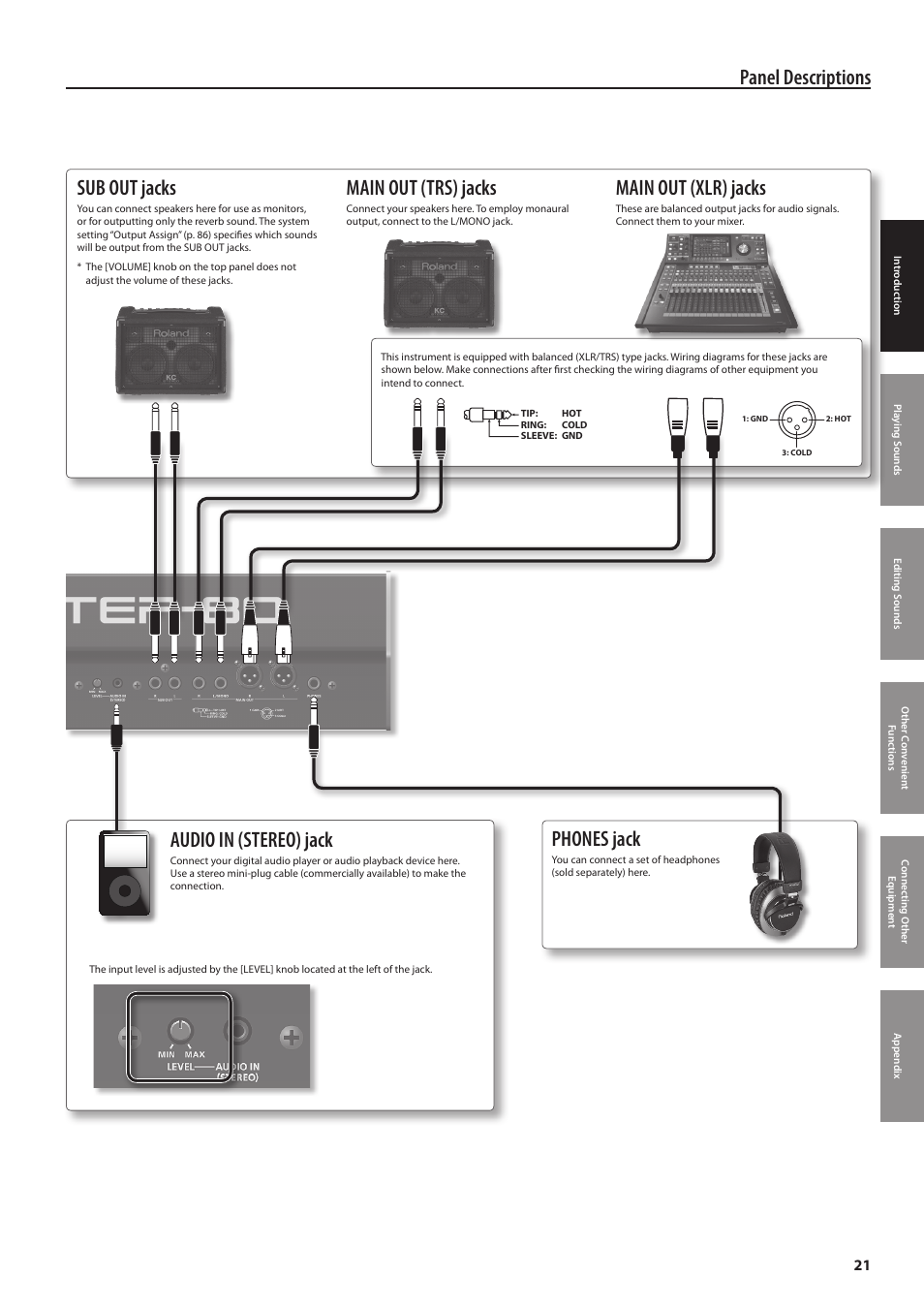 Panel descriptions, Sub out jacks, Main out (trs) jacks | Main out (xlr) jacks, Phones jack, Audio in (stereo) jack | Roland Jupiter 80 User Manual | Page 21 / 108