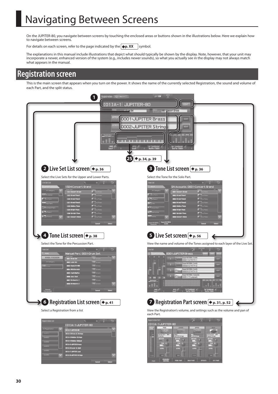 Navigating between screens, Registration screen, Live set list screen | Tone list screen, Live set screen, Registration list screen, Registration part screen | Roland Jupiter 80 User Manual | Page 30 / 108