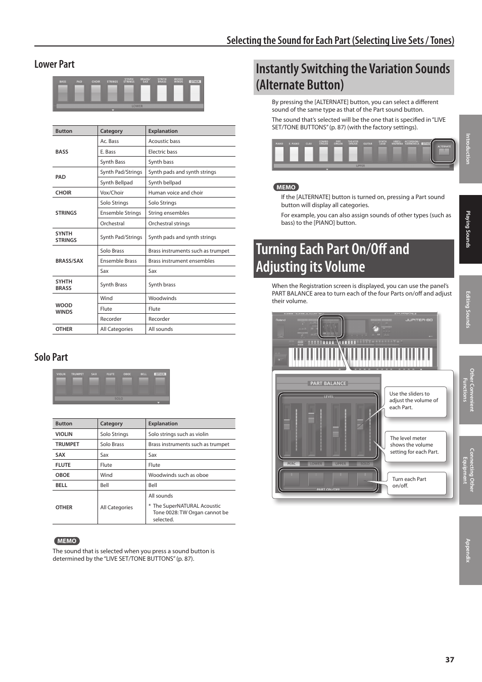 P. 37, p, Turning each part on/off and adjusting its volume, Lower part | Solo part | Roland Jupiter 80 User Manual | Page 37 / 108