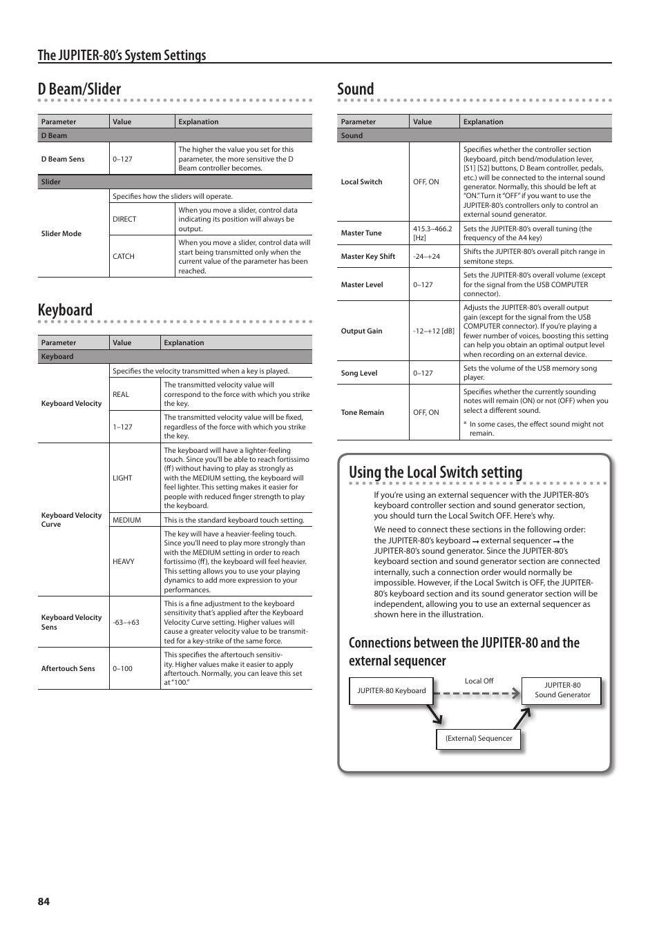 D beam/slider, Keyboard, Sound | Using the local switch setting, The jupiter-80’s system settings | Roland Jupiter 80 User Manual | Page 84 / 108