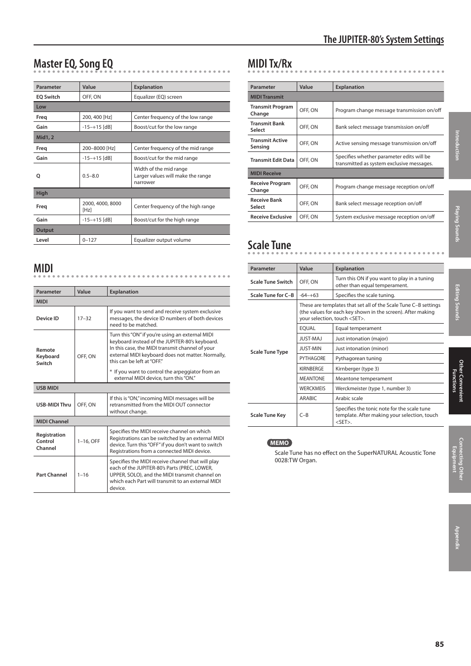 Master eq, song eq, Midi, Midi tx/rx | Scale tune, The jupiter-80’s system settings | Roland Jupiter 80 User Manual | Page 85 / 108