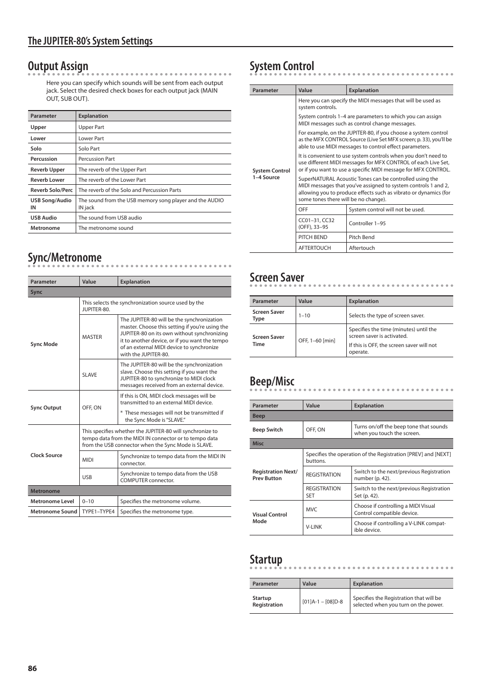 Er “registration next/prev button, P . 86) t, F “registration next/prev button” (p. 86) is set t | Registration next/prev button, Output assign, Sync/metronome, System control, Screen saver, Beep/misc, Startup | Roland Jupiter 80 User Manual | Page 86 / 108