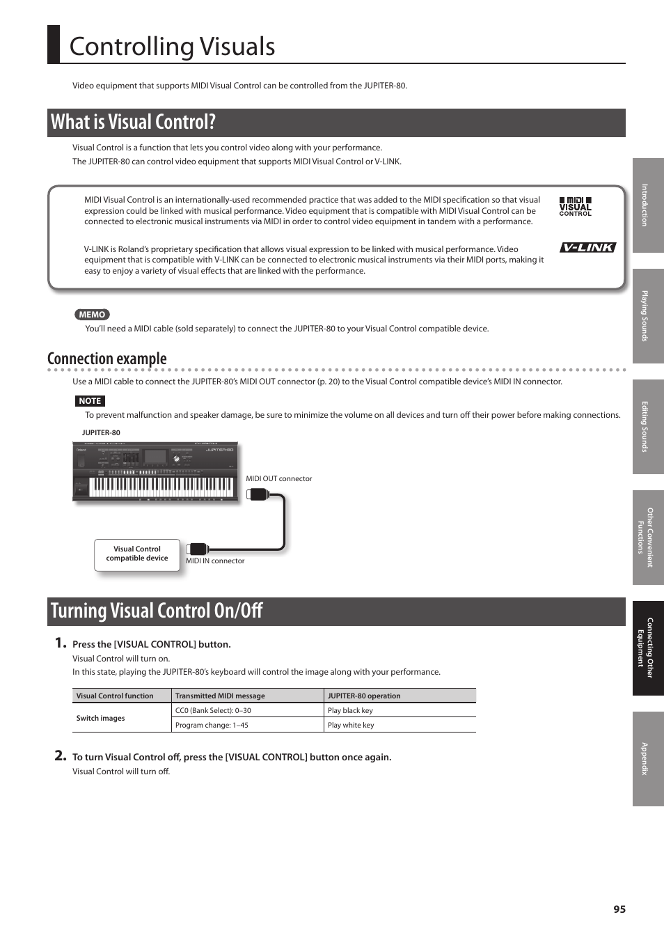 P. 95, Controlling visuals, What is visual control | Turning visual control on/off, Connection example | Roland Jupiter 80 User Manual | Page 95 / 108