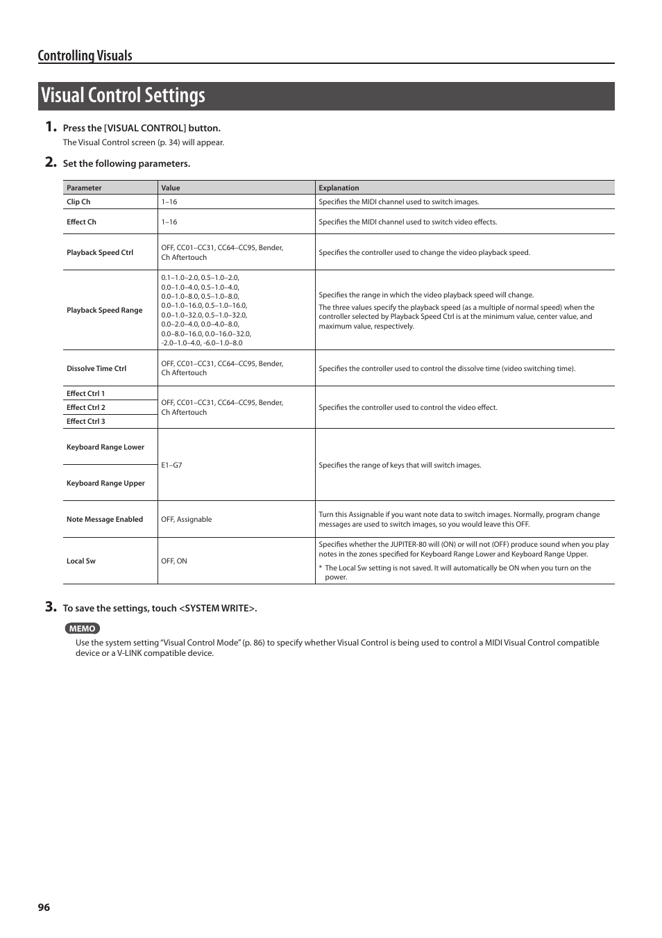 Visual control settings, Controlling visuals | Roland Jupiter 80 User Manual | Page 96 / 108