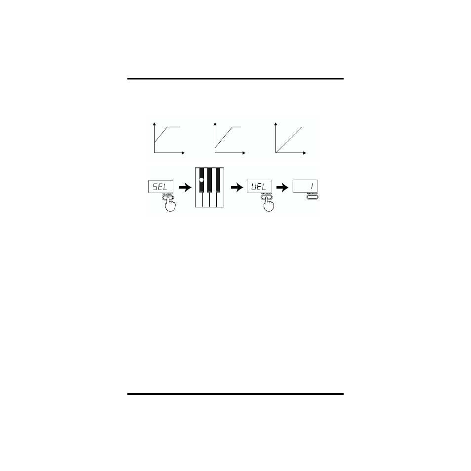 Roland PC-70 User Manual | Page 18 / 28