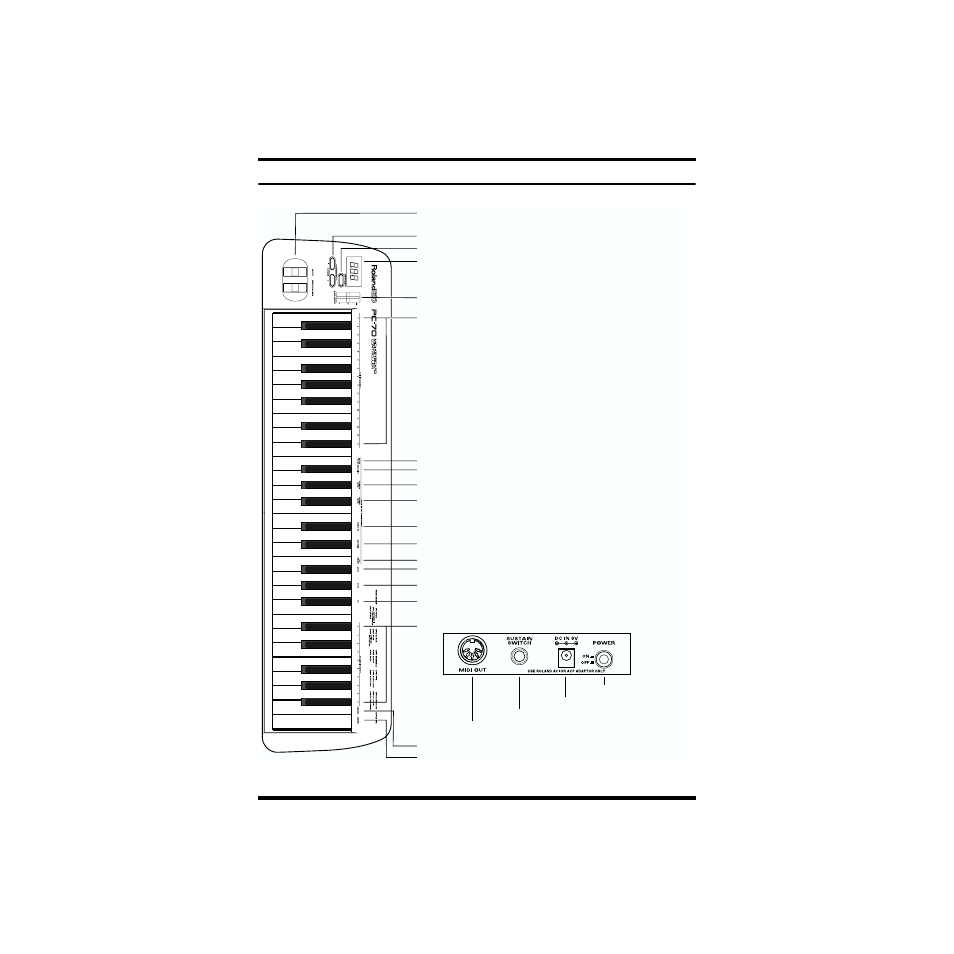 Panel descriptions | Roland PC-70 User Manual | Page 9 / 28