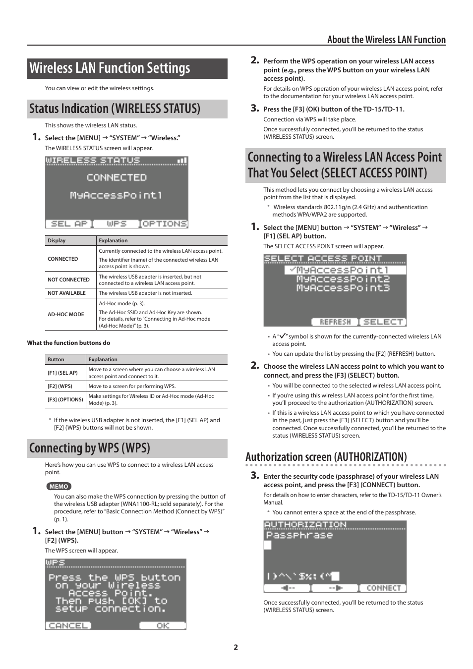Ibed in “connecting to a wireless lan, P. 2) will appear, Wireless lan function settings | Status indication (wireless status), Connecting by wps (wps), Authorization screen (authorization), About the wireless lan function | Roland Wireless LAN Function TD-15 User Manual | Page 2 / 4