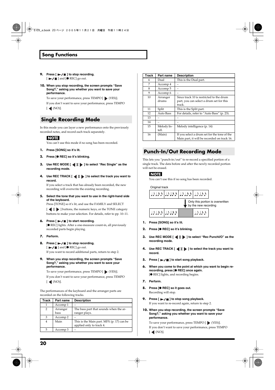 Single recording mode, Punch-in/out recording mode, Single recording mode punch-in/out recording mode | 20 song functions | Roland E-09 User Manual | Page 20 / 52