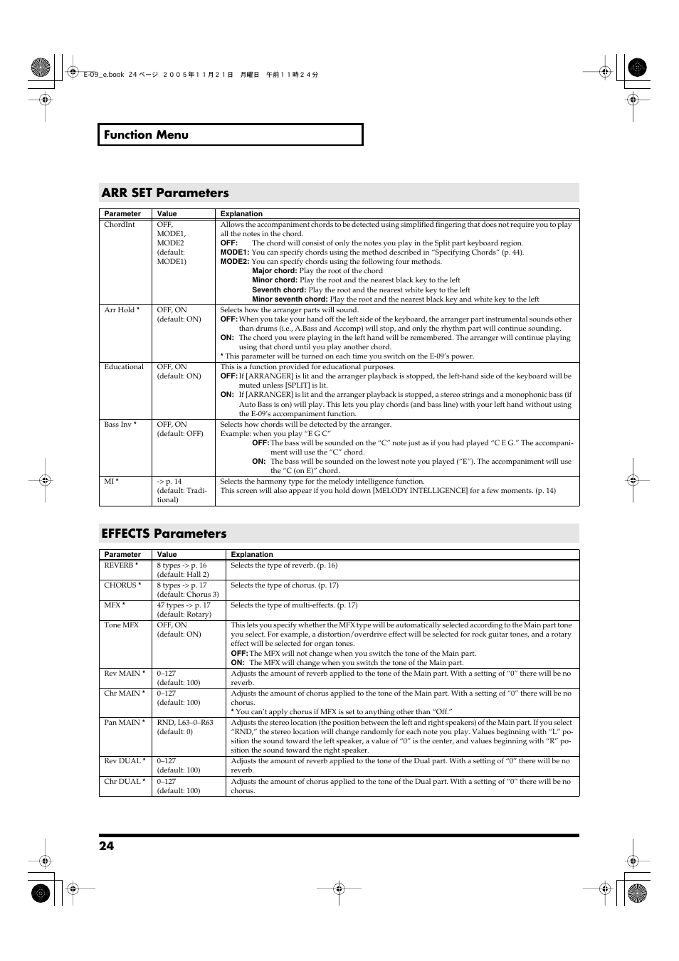 Arr set parameters, Effects parameters, Arr set parameters effects parameters | 24 function menu | Roland E-09 User Manual | Page 24 / 52