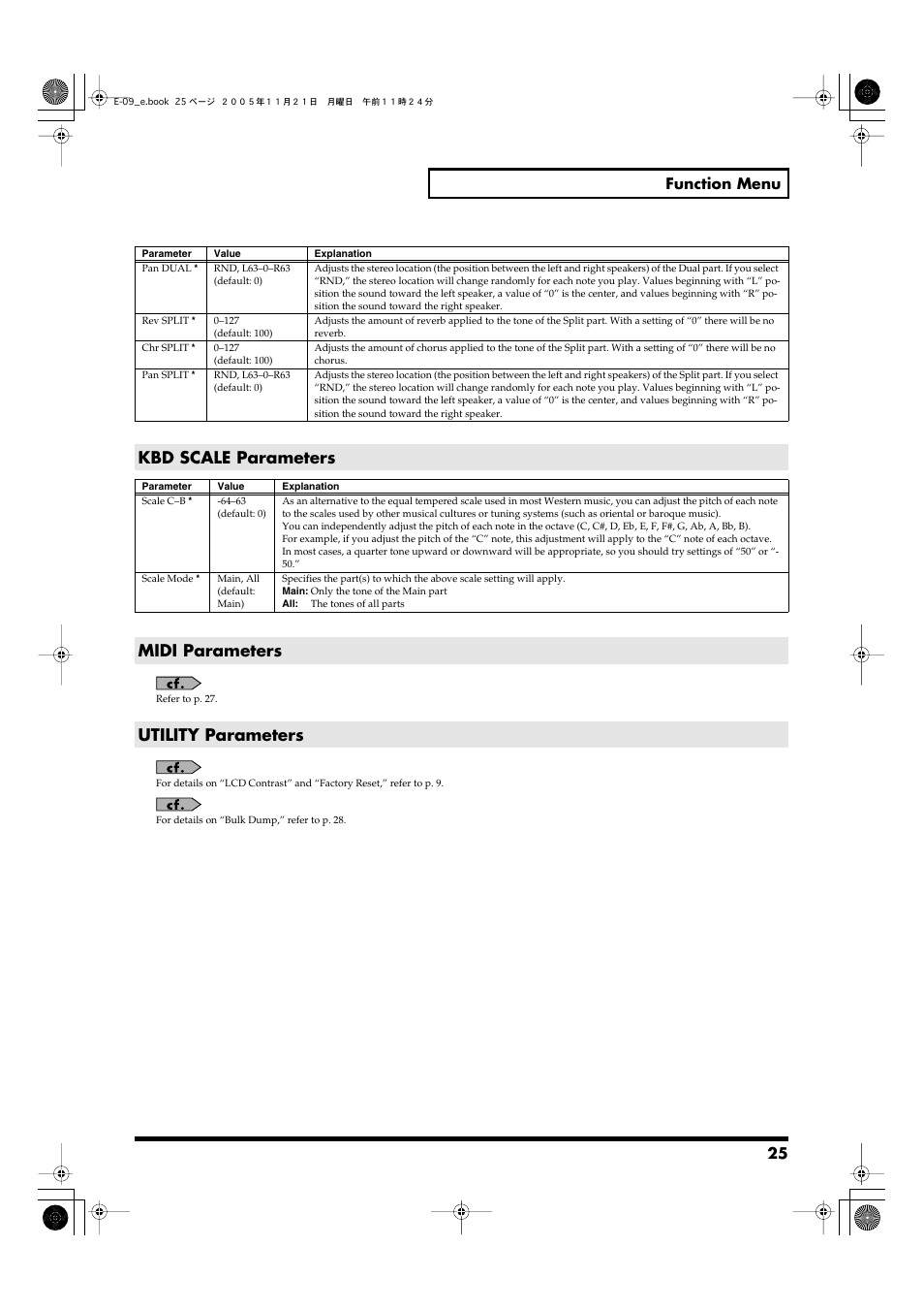 Kbd scale parameters, Midi parameters, Utility parameters | Midi parameters utility parameters, 25 function menu | Roland E-09 User Manual | Page 25 / 52