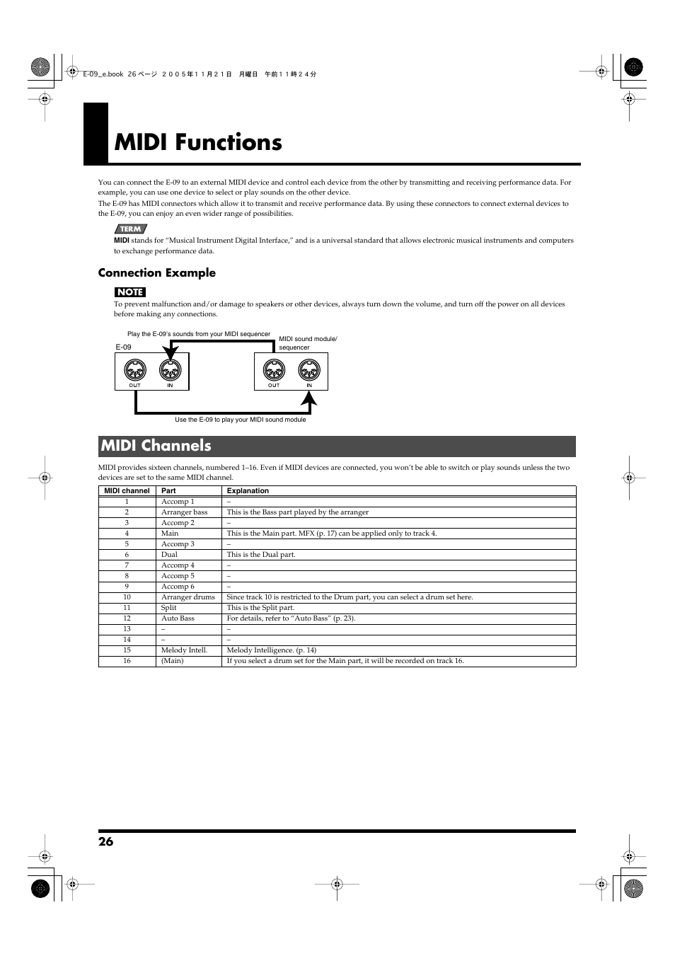 Midi functions, Midi channels, Connection example | Roland E-09 User Manual | Page 26 / 52