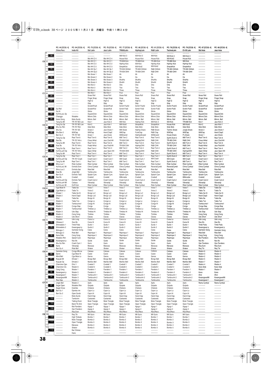 Roland E-09 User Manual | Page 38 / 52