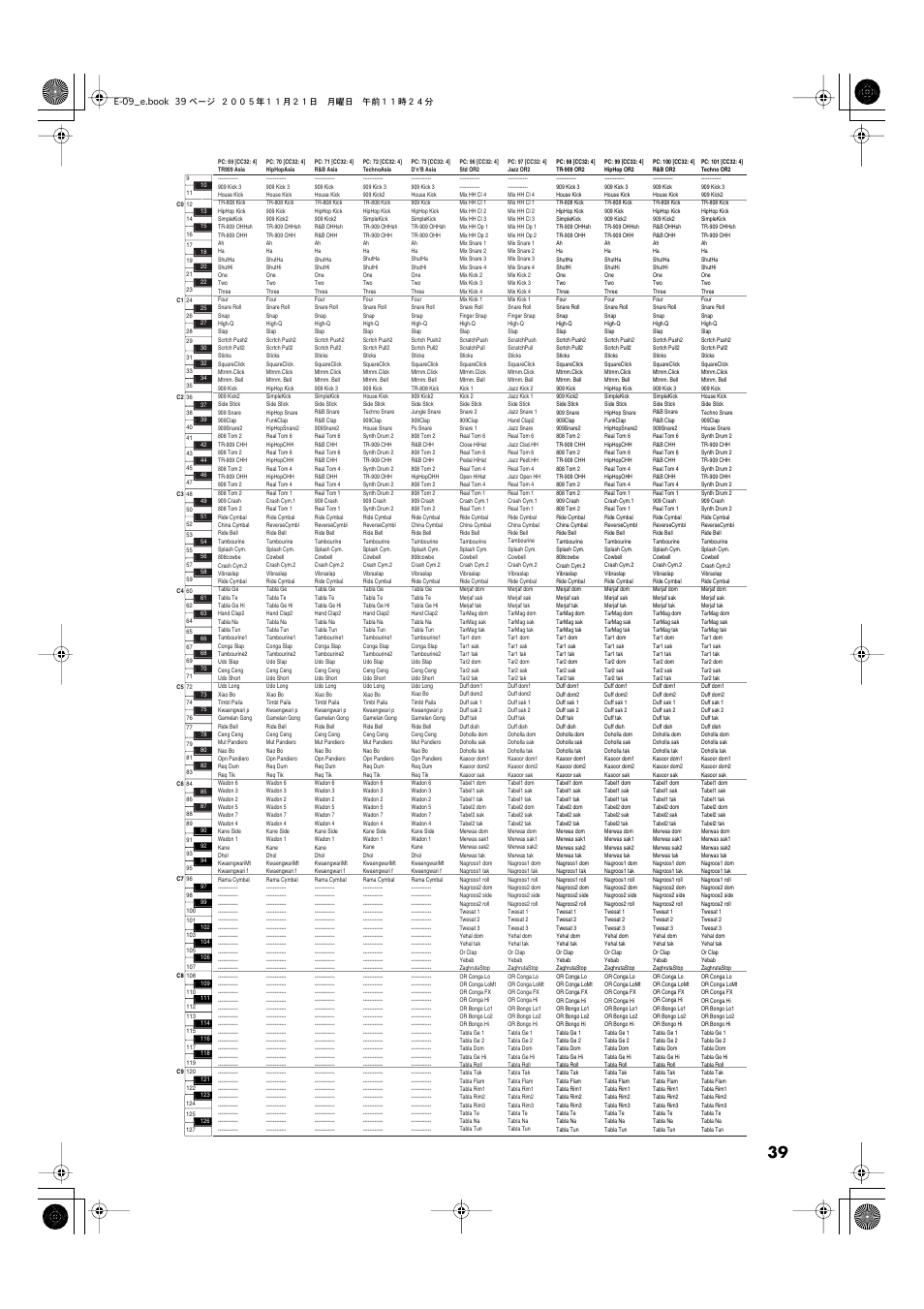 Roland E-09 User Manual | Page 39 / 52