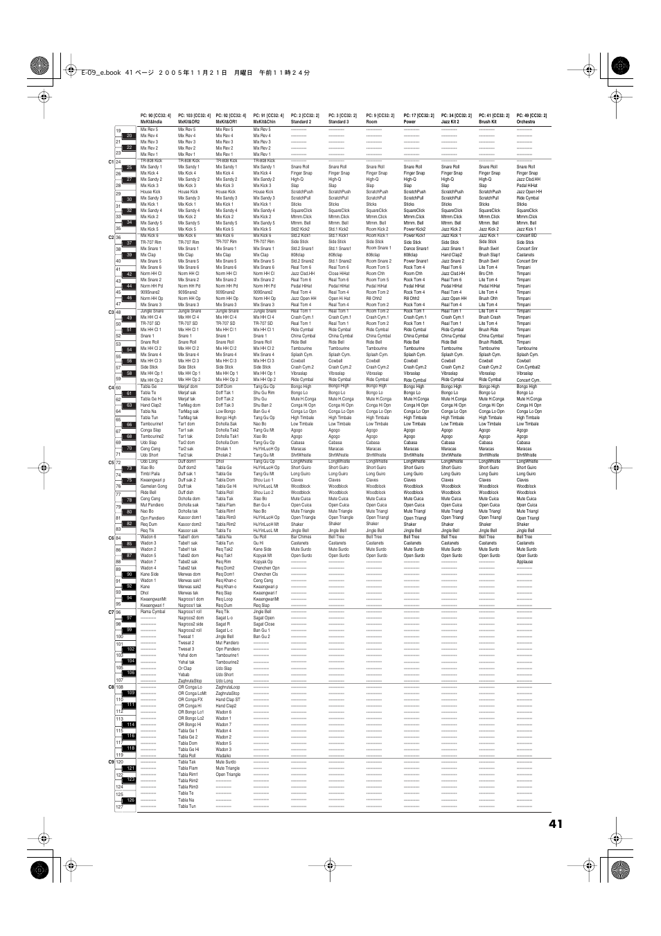 Roland E-09 User Manual | Page 41 / 52
