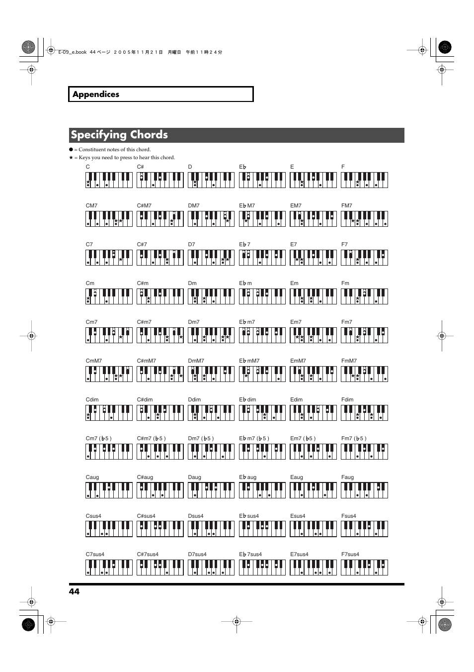 Specifying chords, 44 appendices | Roland E-09 User Manual | Page 44 / 52