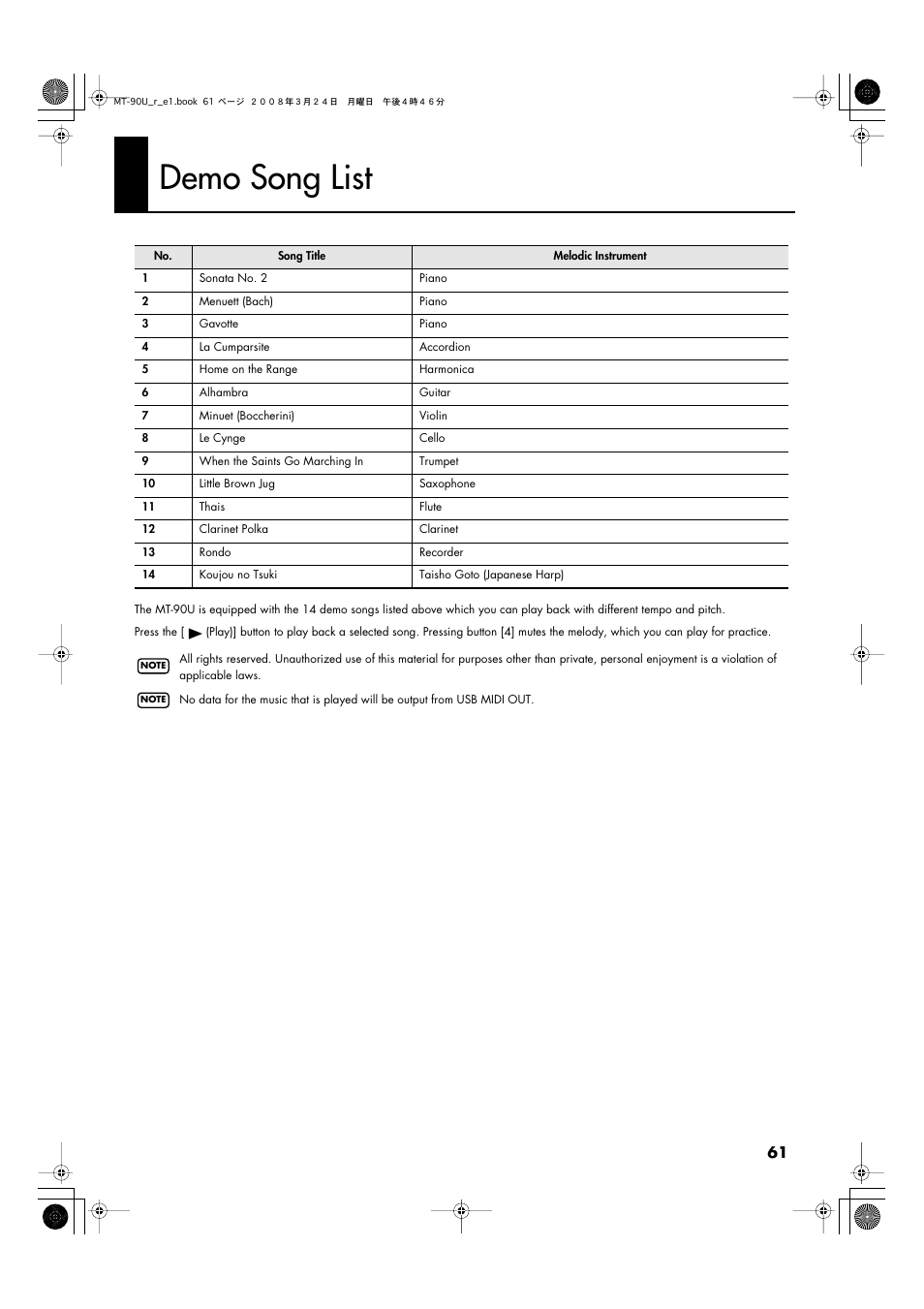 Demo song list | Roland MT-90U User Manual | Page 61 / 72