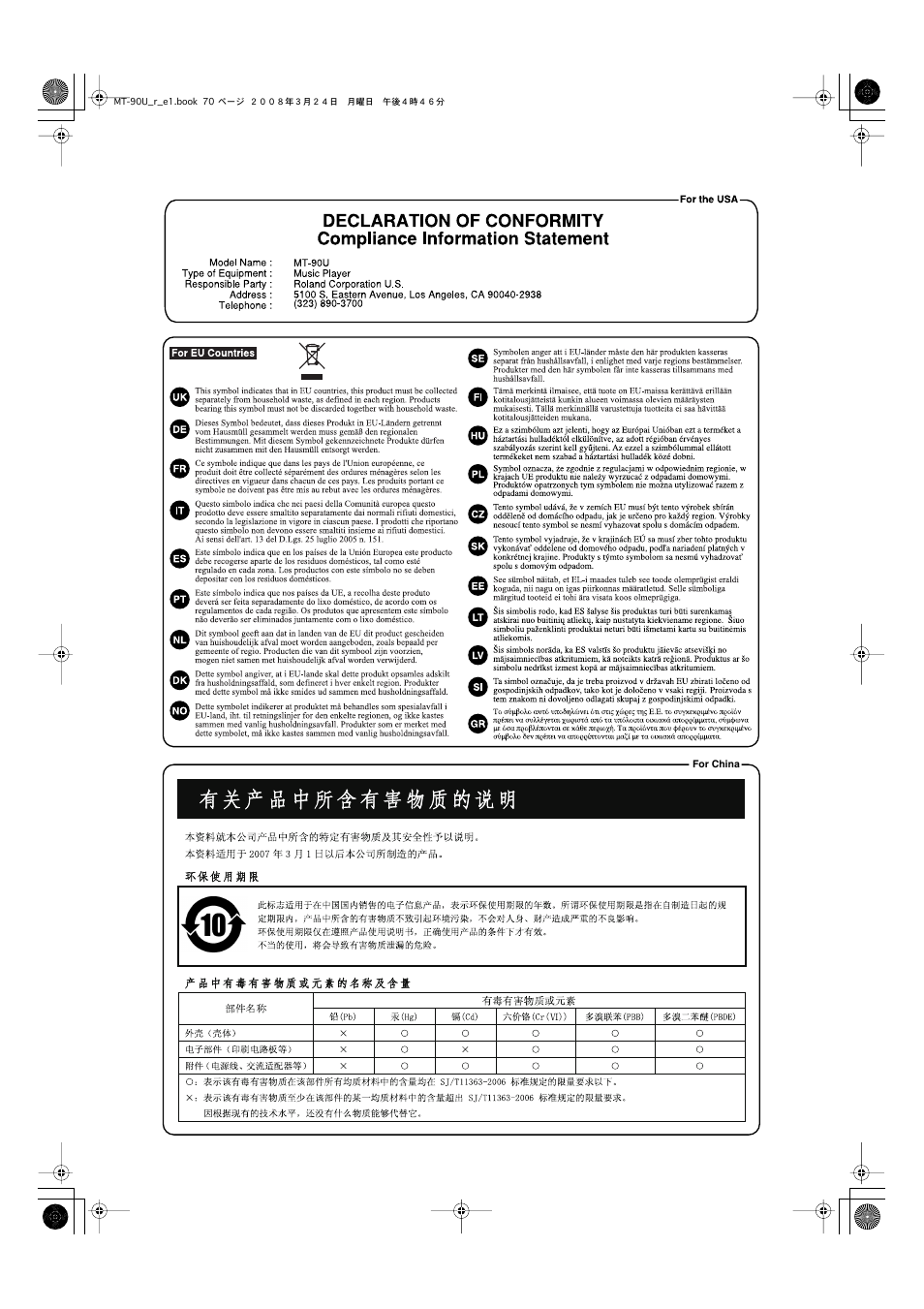 Roland MT-90U User Manual | Page 70 / 72