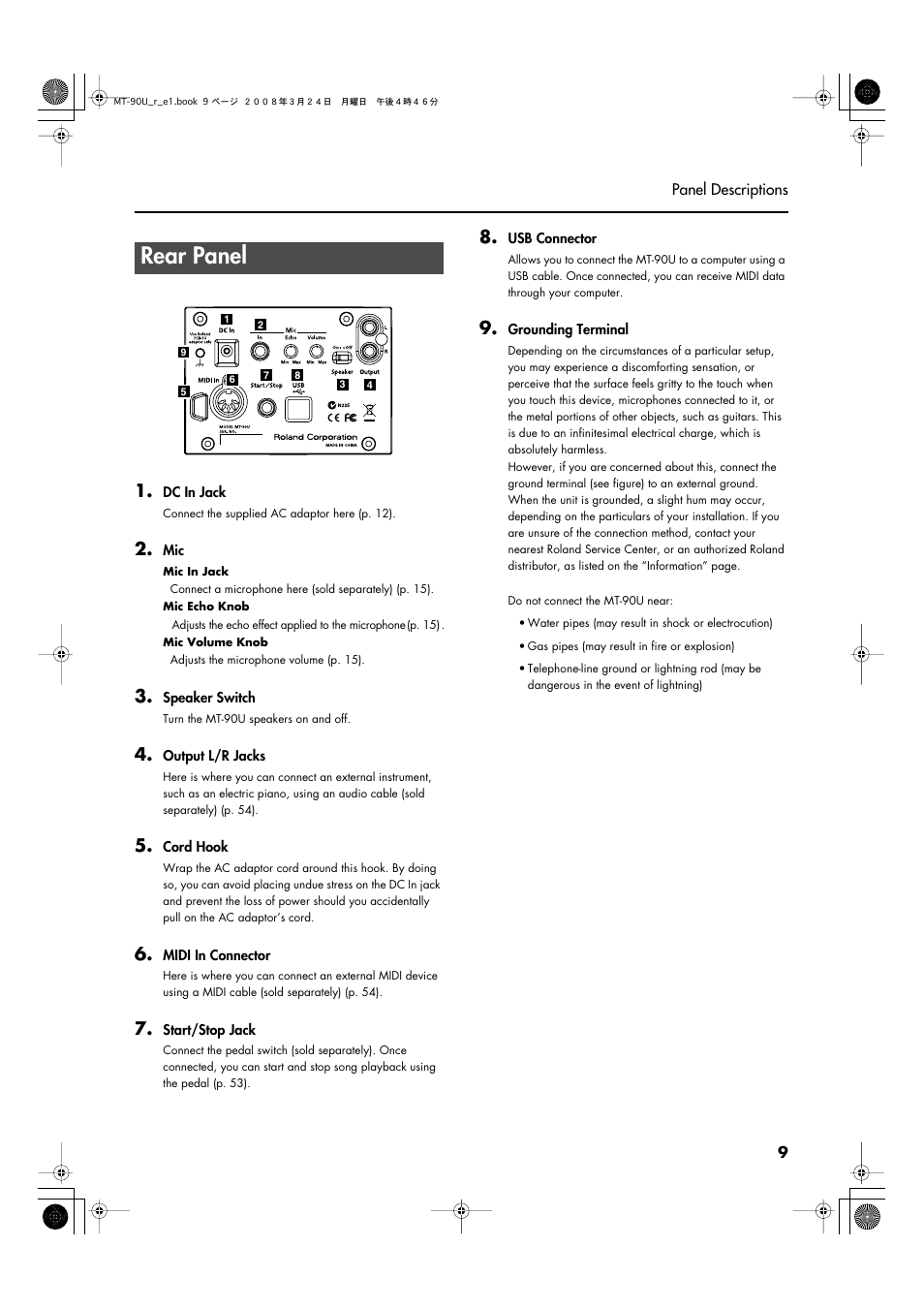 Rear panel | Roland MT-90U User Manual | Page 9 / 72