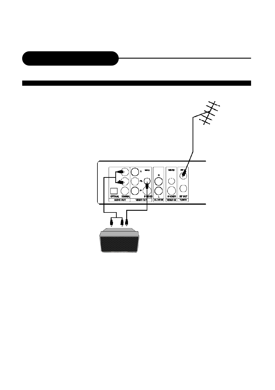 Connection | Ritek Yakumo DVD Record MasterXL DVD+RW Recorder/Player User Manual | Page 10 / 43