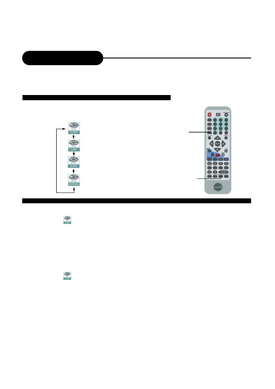 Playing repeatedly | Ritek Yakumo DVD Record MasterXL DVD+RW Recorder/Player User Manual | Page 21 / 43