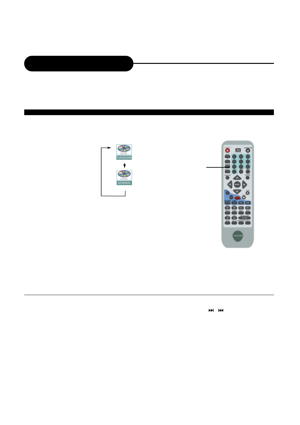 Playing in random order | Ritek Yakumo DVD Record MasterXL DVD+RW Recorder/Player User Manual | Page 22 / 43