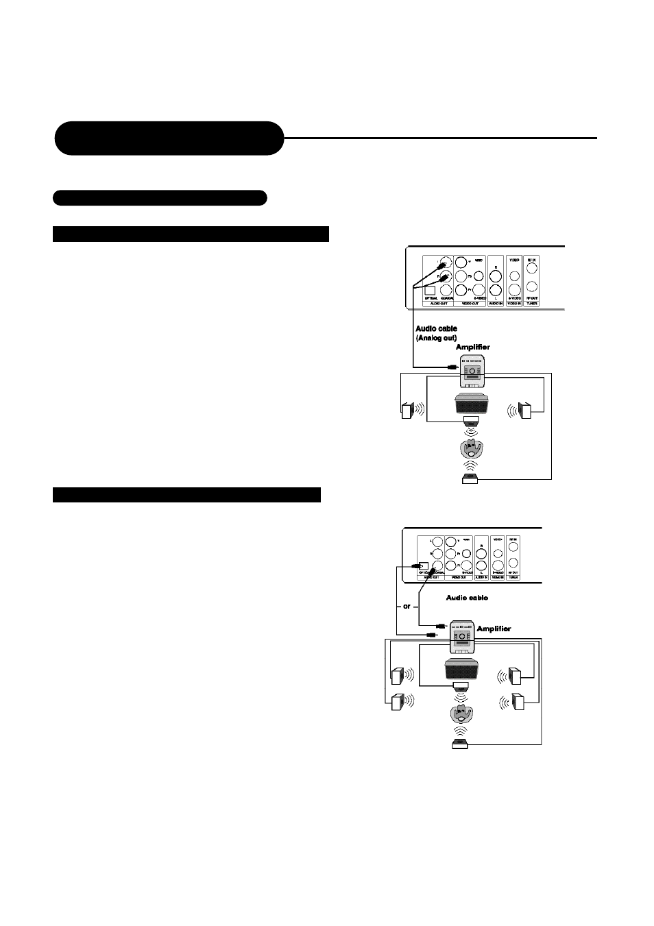 Connection | Ritek Yakumo DVD Record MasterXL DVD+RW Recorder/Player User Manual | Page 8 / 43