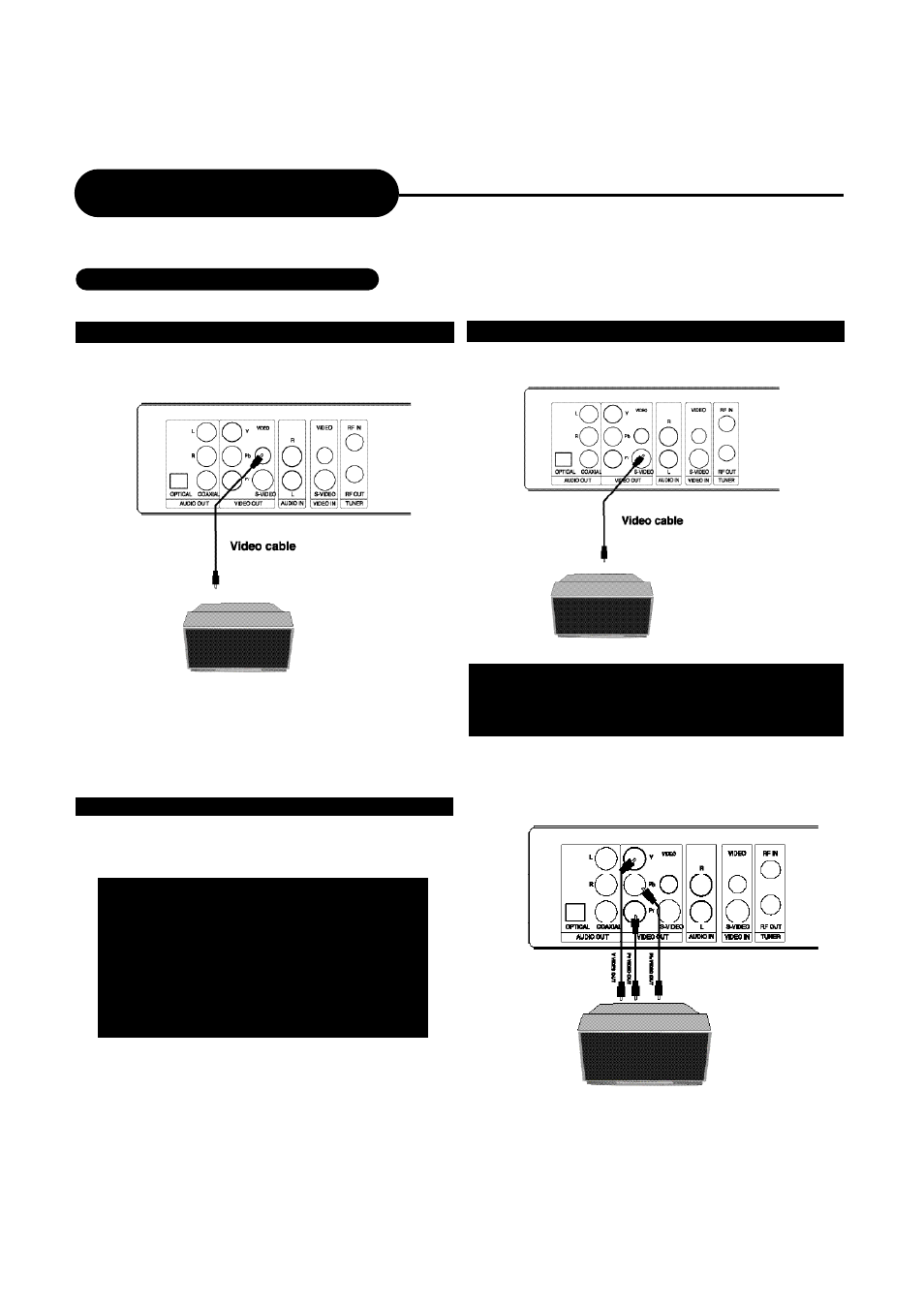 Connection | Ritek Yakumo DVD Record MasterXL DVD+RW Recorder/Player User Manual | Page 9 / 43