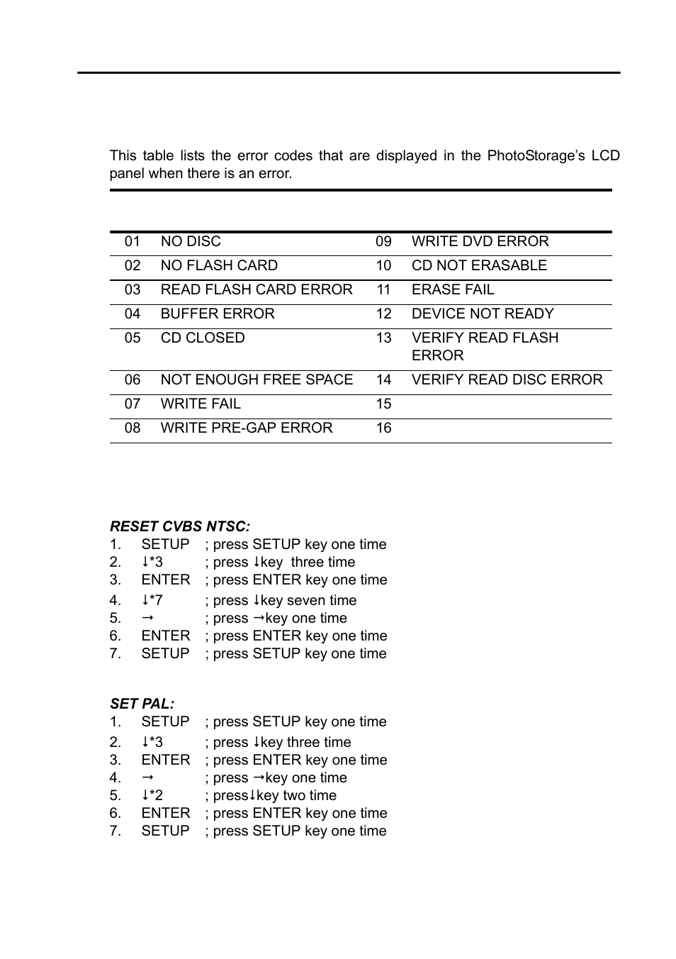 Appendix, Error codes, Quick start guide | Reset cvbs ntsc, Set pal | Ritek QuattroDrive User Manual | Page 33 / 33